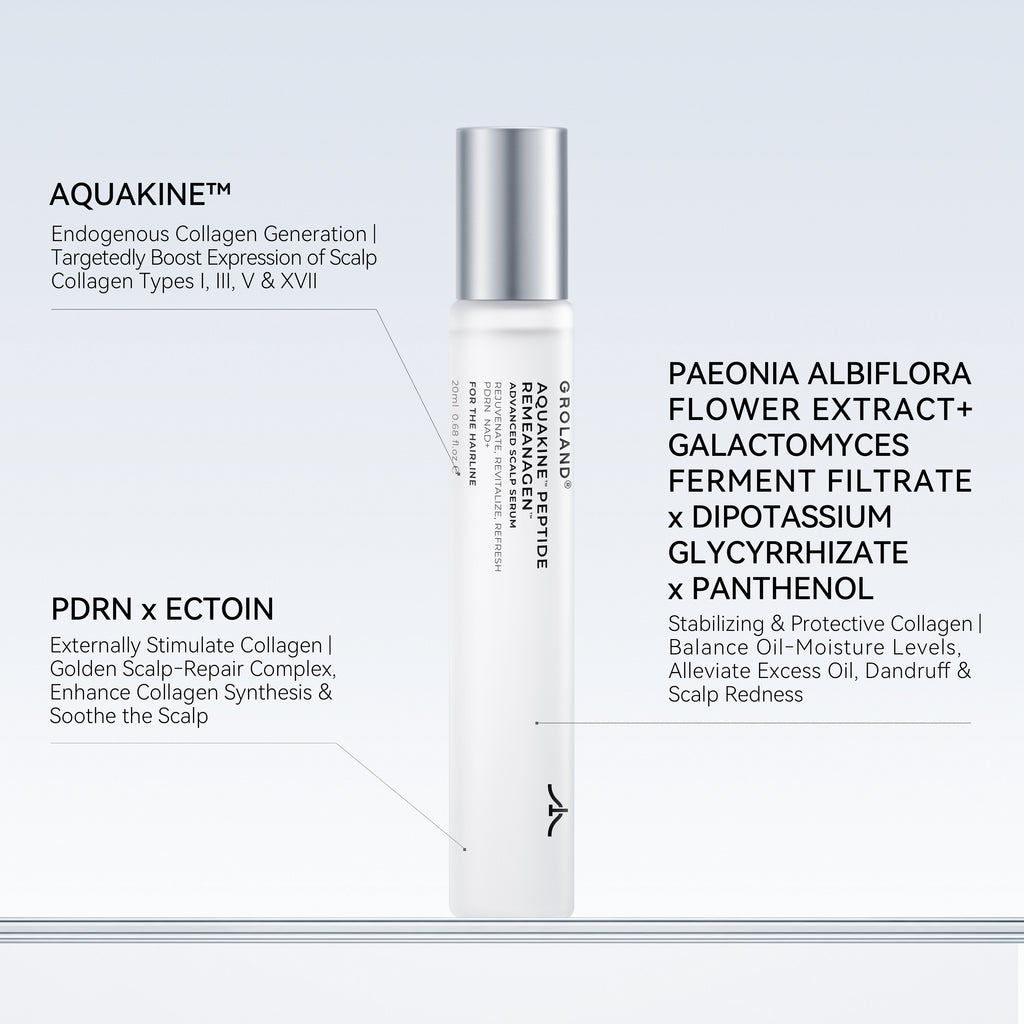 Groland Platinum Targeted Hairline Thickening Roll-On