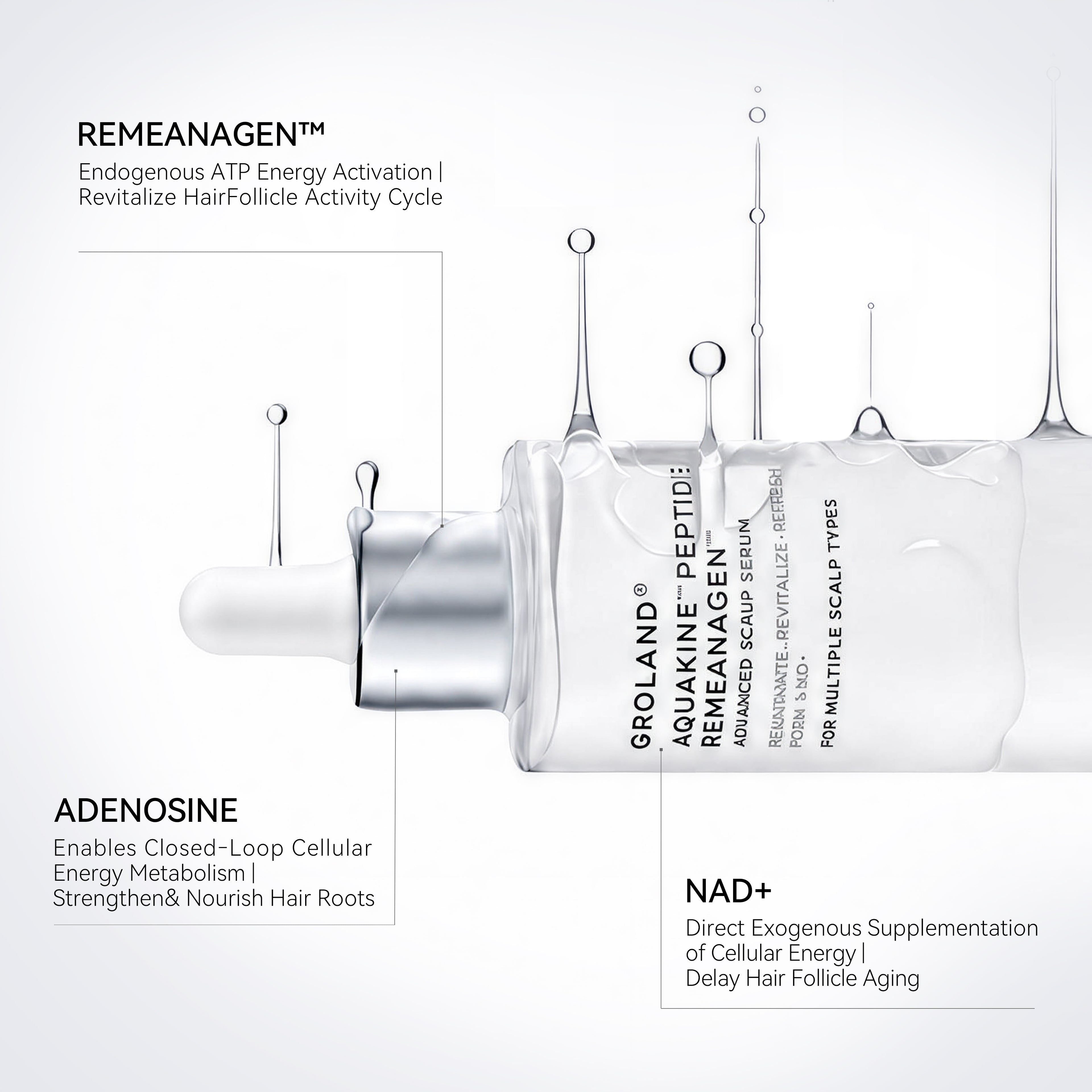 Groland Platinum Fortifying Serum