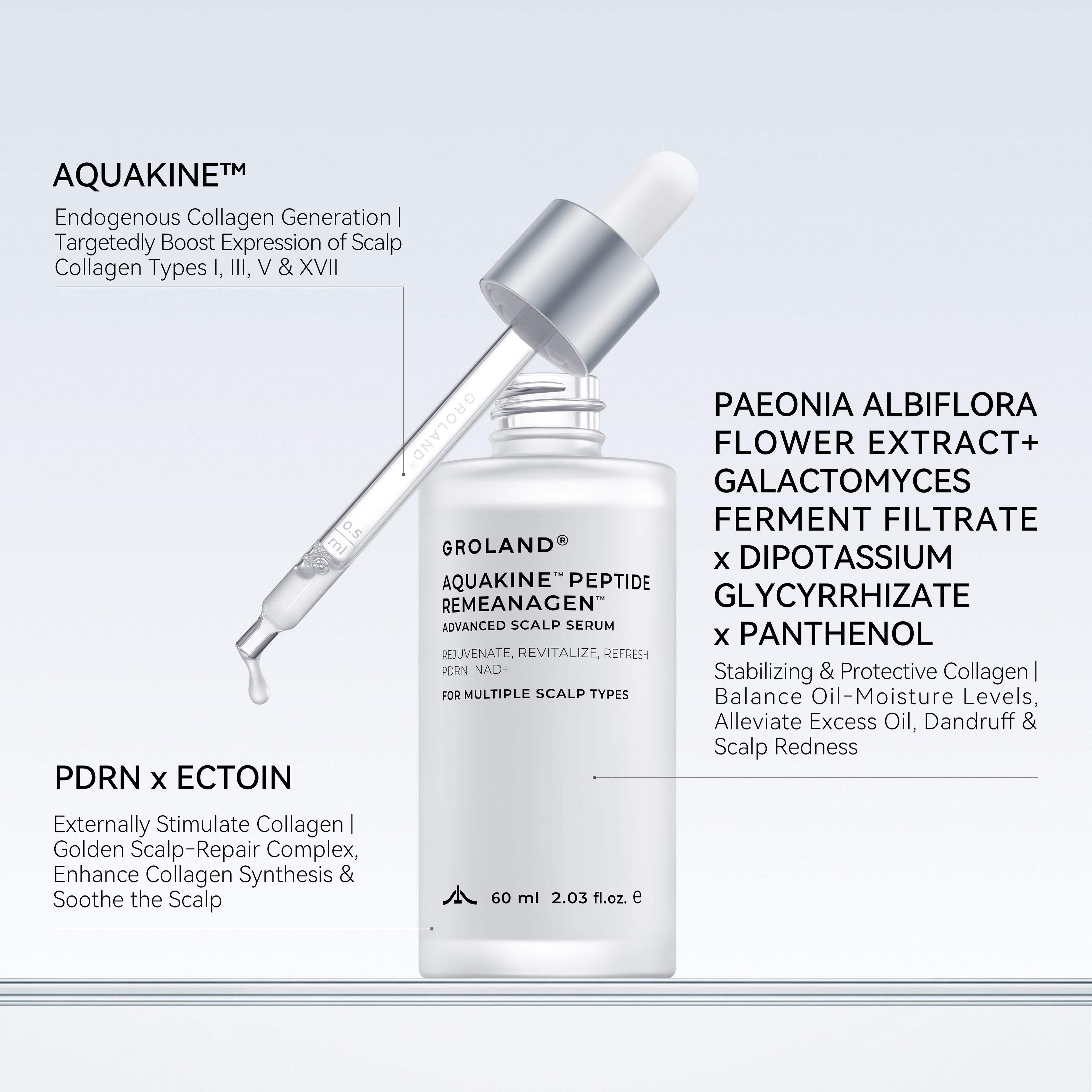 Groland Platinum Fortifying Serum